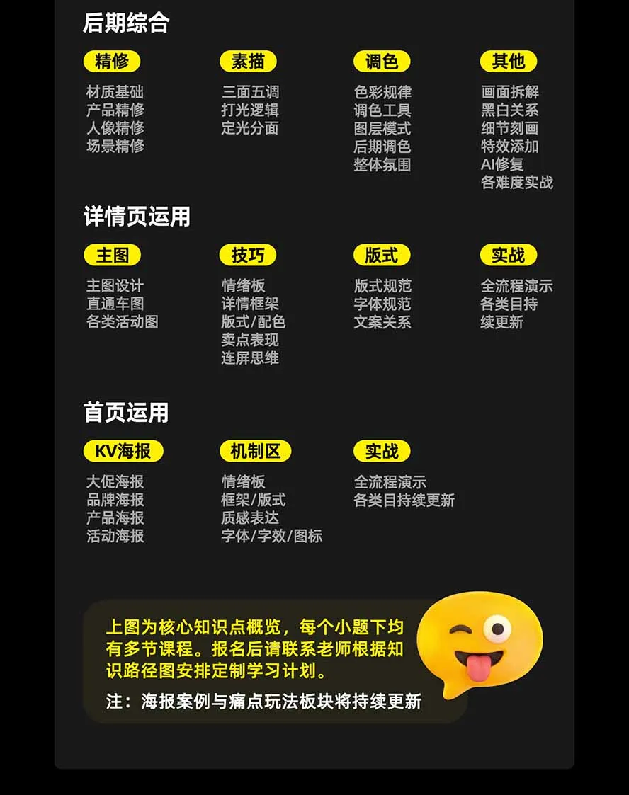 电商头等舱AI设计全能进阶2026新课：PS+即梦+Nano Banana+ComfyUI，从产品精修到详情页全案设计 6