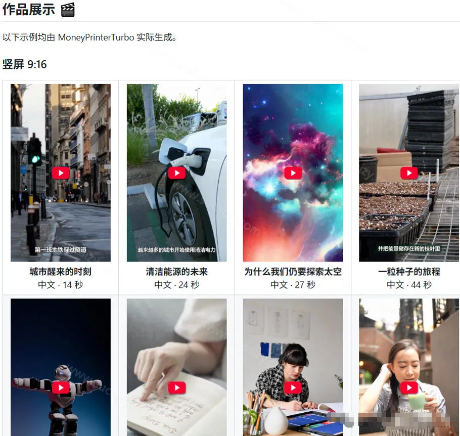 Github惊人132 k stars项目！AI自动生成短视频工具，根据主题或关键词自动生成视频