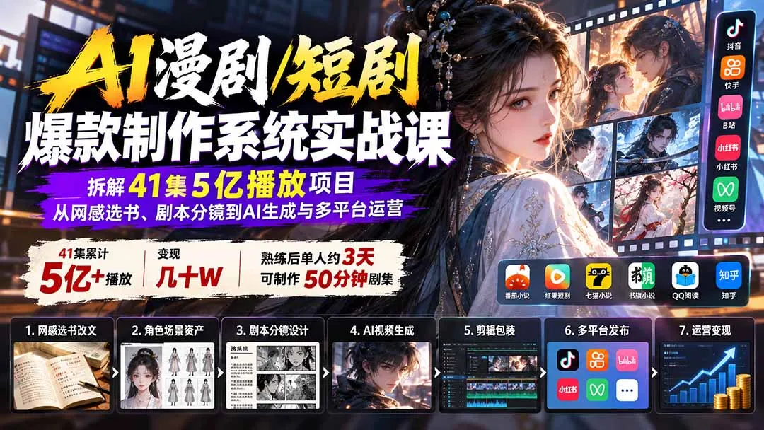 AI漫剧/短剧爆款制作系统实战课:拆解41集5亿播放项目,从网感选书、剧本分镜到AI生成与多平台运营 1 AI漫剧/短剧爆款制作系统实战课:拆解41集5亿播放项目,从网感选书、剧本分镜到AI生成与多平台运营 1