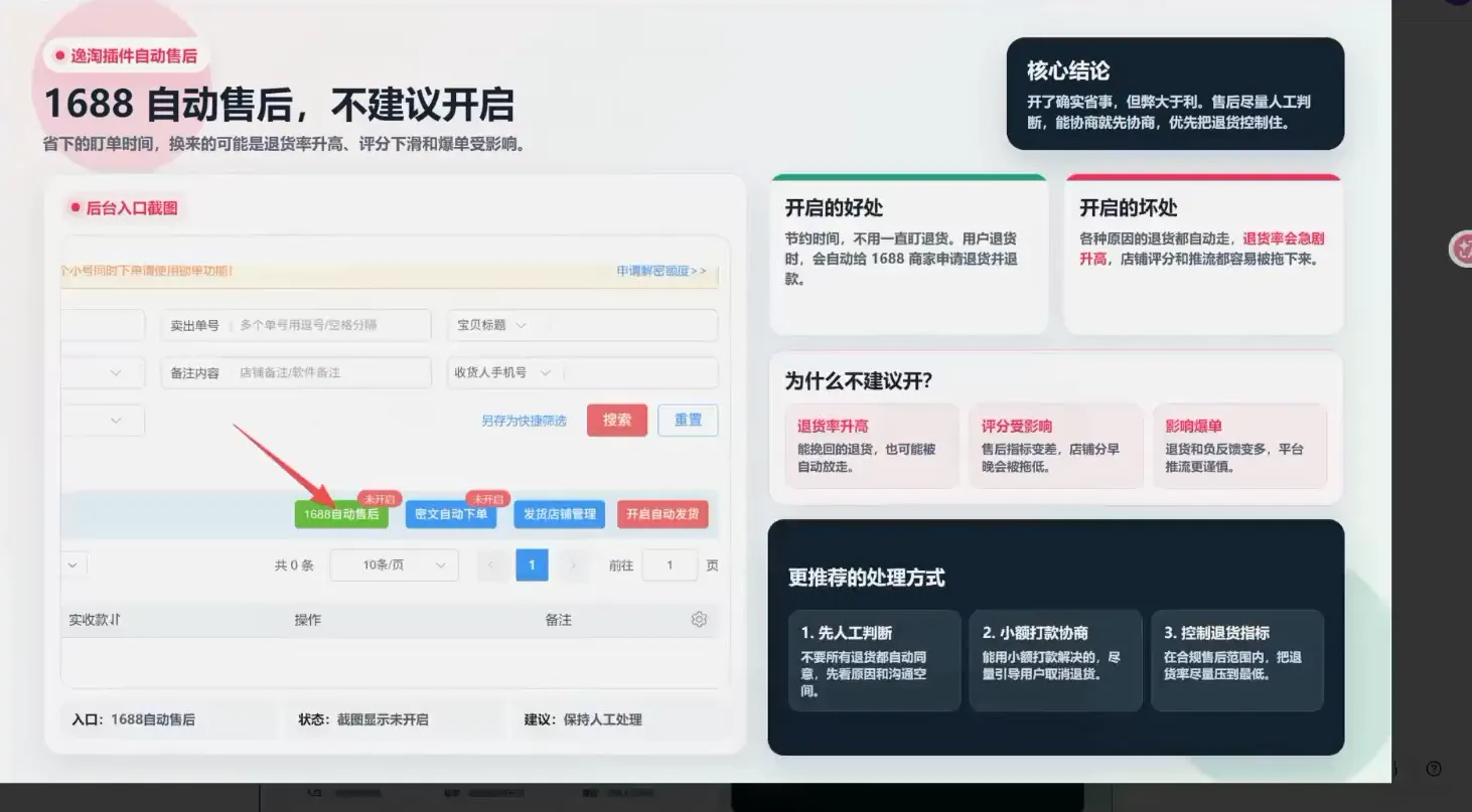 书豪必胜小红书电商sop(更新9月) 2