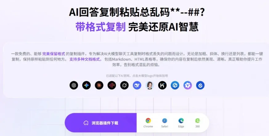 你的AI回答内容复制格式总乱码？完美一键保留原格式复制，办公宝藏浏览器插件Copy With Format