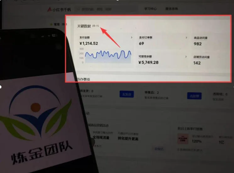 AI赋能小红书虚拟电商,单店单日收益1000+,教你玩转小红书流量分发机制【揭秘】 2 AI赋能小红书虚拟电商,单店单日收益1000+,教你玩转小红书流量分发机制【揭秘】
