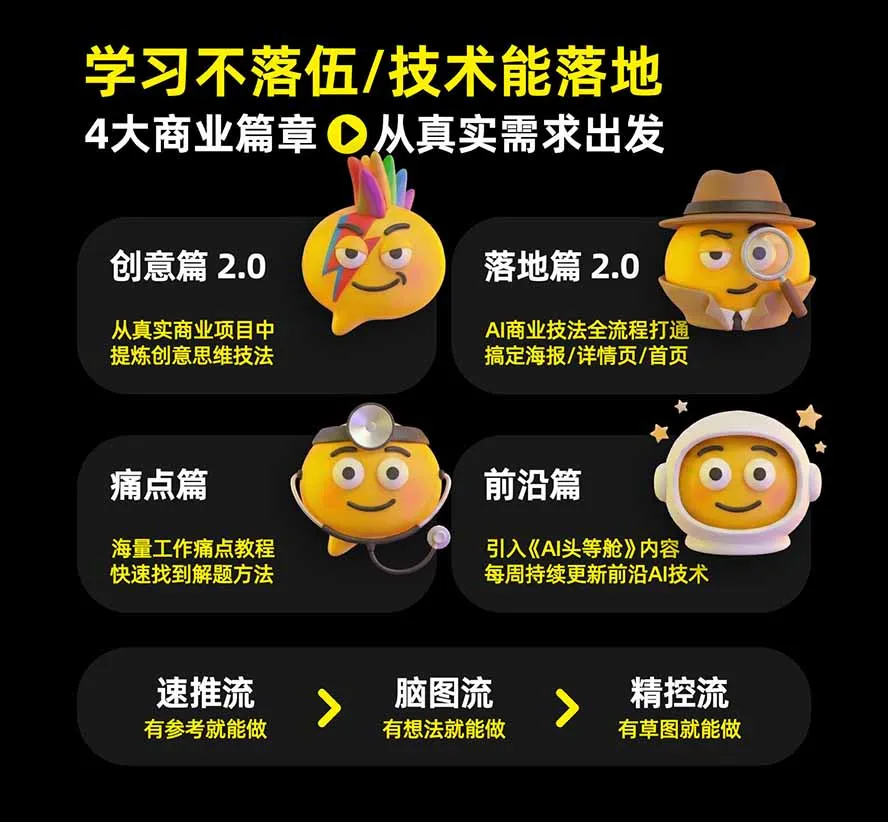 电商头等舱AI设计全能进阶2026新课：PS+即梦+Nano Banana+ComfyUI，从产品精修到详情页全案设计 4