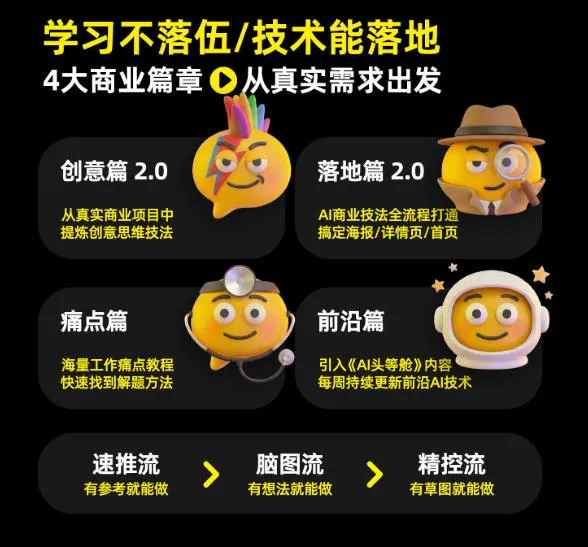 电商头等舱2026新课,当AI把执行变得廉价,理解真实商业需求,将成为价值核心 3 电商头等舱2026新课,当AI把执行变得廉价,理解真实商业需求,将成为价值核心