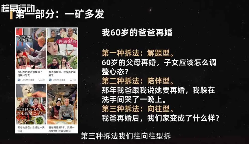 (19332期)2026小红书爆款实战营:15天系统特训|精准账号定位|黄金内容结构|成套素材公式落地教程 (19332期)2026小红书爆款实战营:15天系统特训|精准账号定位|黄金内容结构|成套素材公式落地教程