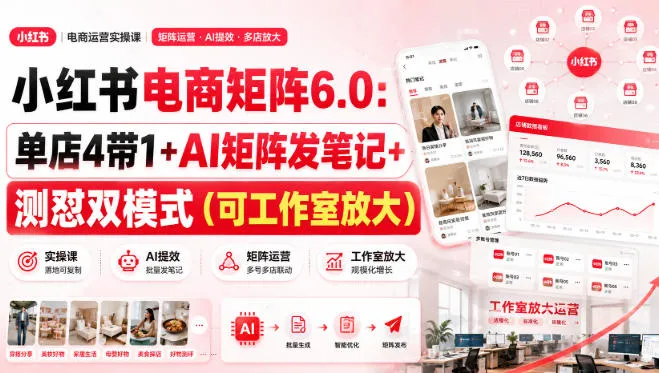 小红书电商矩阵6.0：单店4带1+AI矩阵发笔记+测怼双模式(可工作室放大)