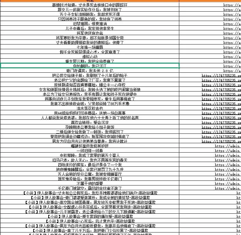 某社群百人拆文交流群付费资源-更新0929：千本爆款短篇拆解+每日拆文案例+网感训练+原创写作方法 8