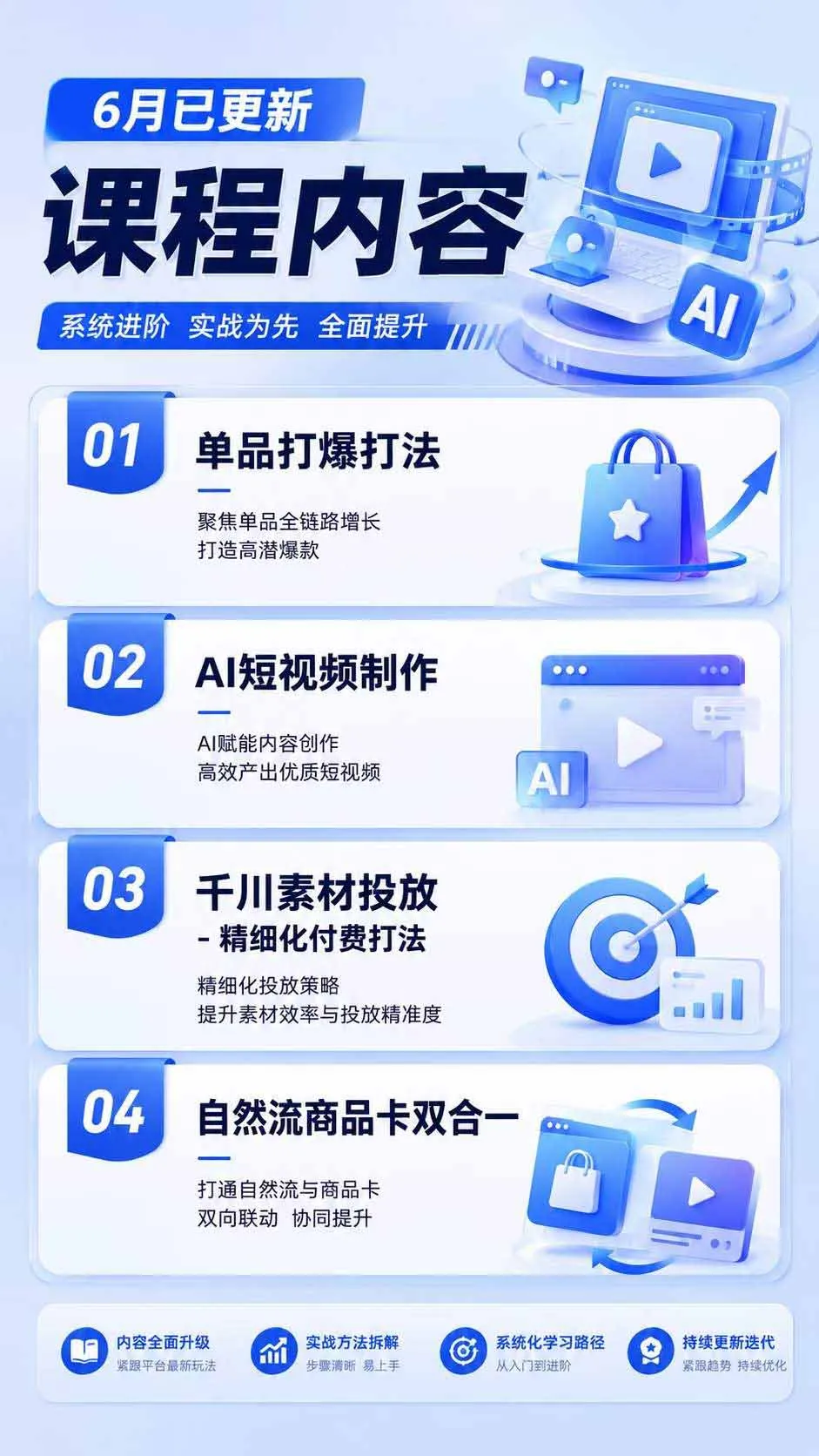2026抖店运营新课｜更新0928｜不动销起店+商品卡爆发｜达人玩法+店群批量复制｜轻松玩转抖音小店全域流量 3