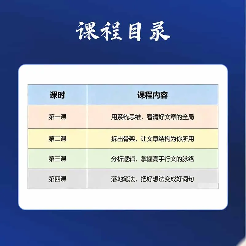 15天爆文拆解写作实战训练营：从看懂好文章到拆出结构逻辑，再到模仿高手笔法，建立系统写作方法体系 3
